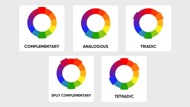 The color wheel shows how color theory in photography works.